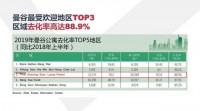 峰城逸境的房产税缴纳方式与大多数地区的房产税缴纳方式相似，具体步骤如下