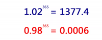 那个从数字1开始的计时器，陪我走过了365天