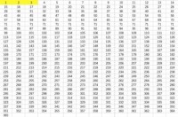 一天存365块，一年到底能攒下多少钱