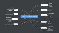 创建一个关于景德镇旅游的PPT，可以按照以下结构和内容来设计和组织