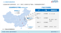 大唐新能源在江苏省的布局主要涉及以下几个方面