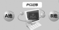 使用房产证入户，通常指的是在购房后，将户口从原居住地迁移到新购房产所在地的过程。具体步骤如下