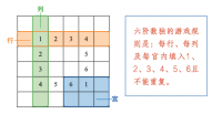 数独365的第三天，刚入门就撞墙，但摸索出几条野路子