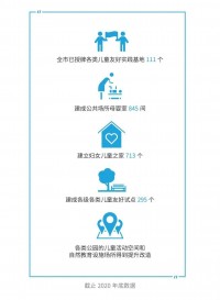 把M365办公椅轮子换成汽车座椅？这事儿我真干过