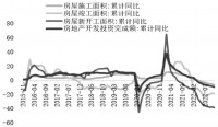 嘉亿房产的装修情况因具体项目和不同时间段而异，但一般来说，嘉亿房产的装修质量和服务水平都比较高。以下是一些可能的情况和特点