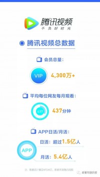 我花了三个晚上，才搞明白365网电影网站到底是怎么回事