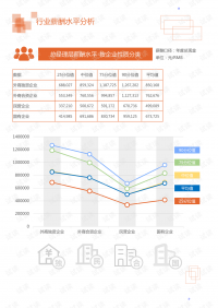 太阳作为新能源领域的重要角色，其作用主要体现在以下几个方面