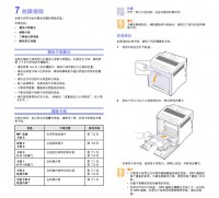 给三星CLP-365装纸这件小事，我竟然折腾了半小时