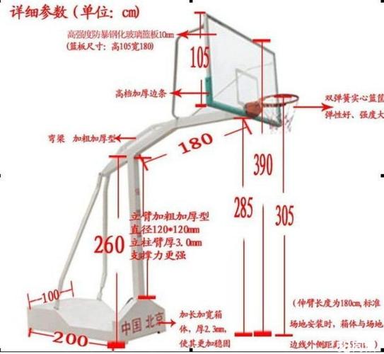 篮球板和球篮的尺寸如下