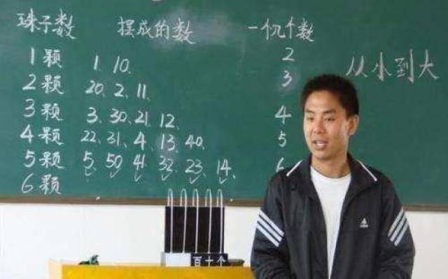 数学老师勇哥出分了，那些藏在分数背后的解题密码