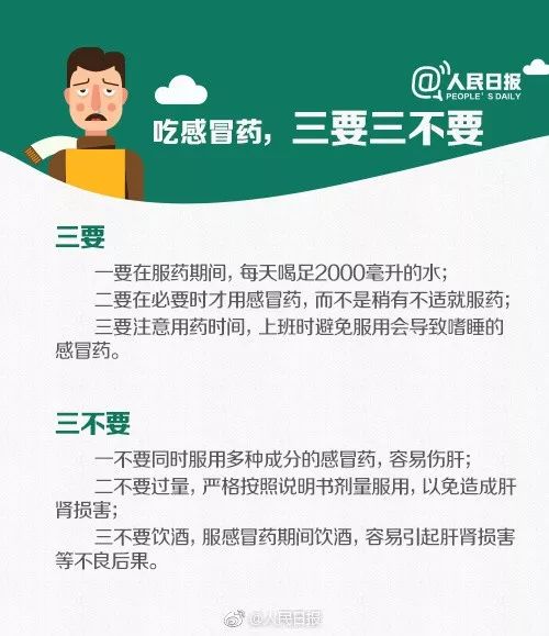 服感冒药竟引发心衰？这些风险你必须知道