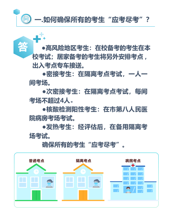 建议查查父母的打车流程，细节里的牵挂，我们常常忽略的小事