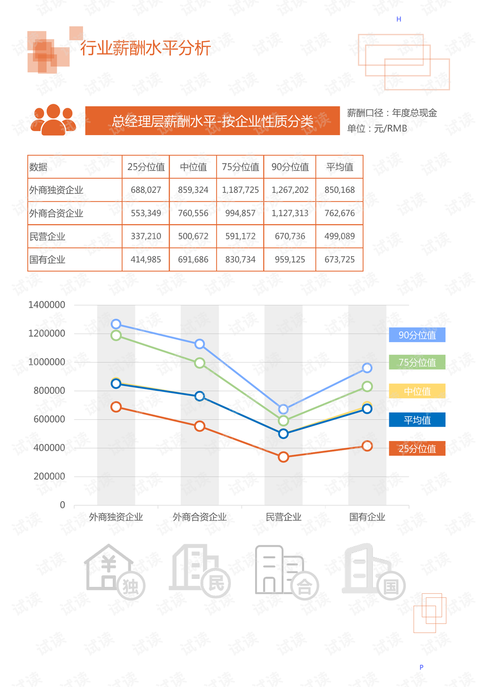太阳作为新能源领域的重要角色，其作用主要体现在以下几个方面