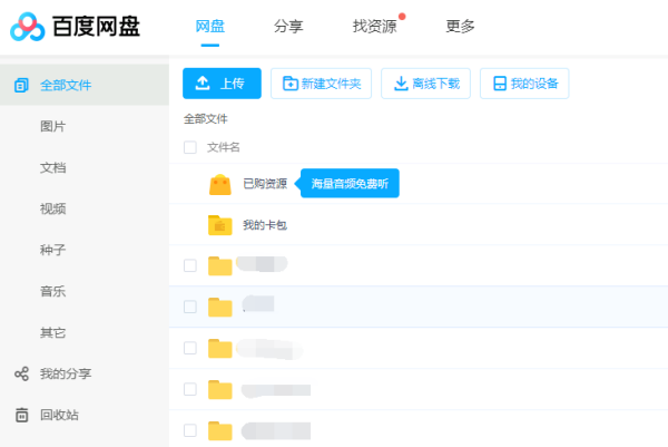 翻遍全网找365 dni资源，最后我在百度网盘里找到的却是西瓜
