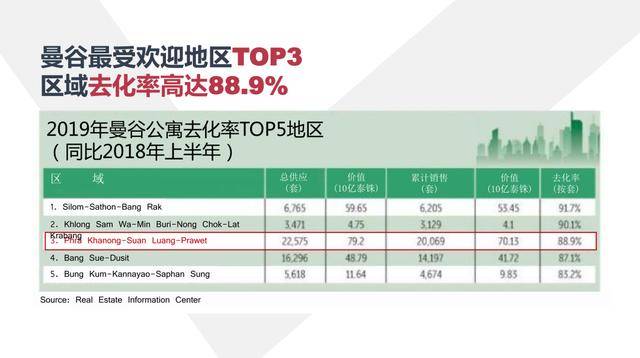 峰城逸境的房产税缴纳方式与大多数地区的房产税缴纳方式相似，具体步骤如下