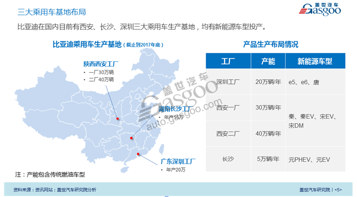 大唐新能源在江苏省的布局主要涉及以下几个方面