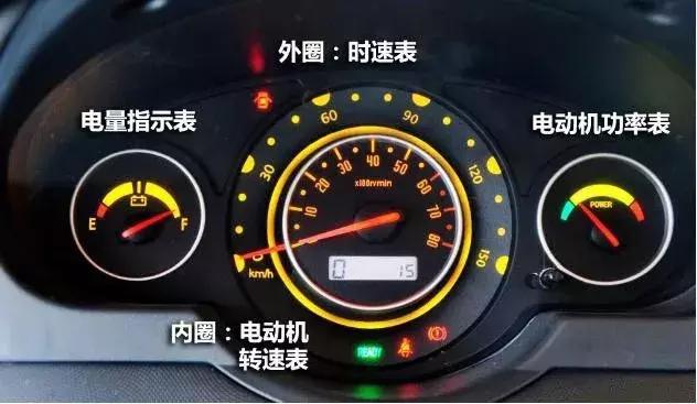 新能源汽车的转速通常是通过车辆的仪表盘或中控显示屏来显示的，与传统的燃油车类似。不过，由于新能源汽车的驱动方式不同，其转速的显示和意义也有所不同。以下是一些关于如何查看新能源汽车转速的指导