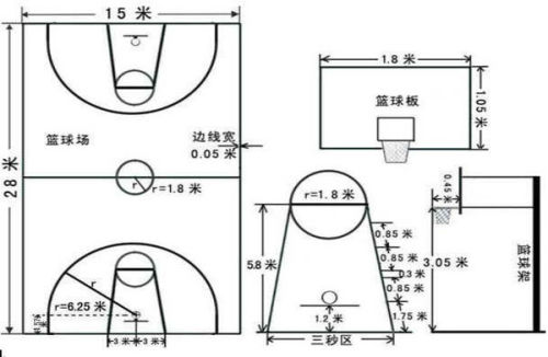 篮球的6号球通常指的是篮球的尺寸大小,而不是颜色。然而,在篮球的装备中,6号球通常与青少年或儿童使用相关联,其颜色并没有特定的规定。 篮球的6号球通常指的是篮球的尺寸大小,而不是颜色。然而,在篮球的装备中,6号球通常与青少年或儿童使用相关联,其颜色并没有特定的规定。