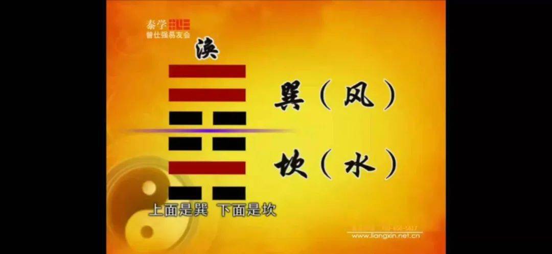 今年大年初一，我在日历上画了第365个圈