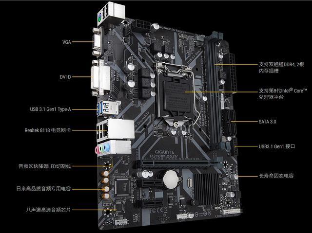一张用了五年的技嘉H310M-DS2V主板，我重新端详了它背后的接口世界