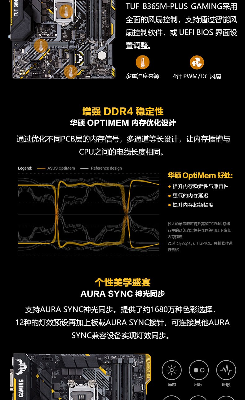 我刚装完华硕TUF B365M，跟你说说那些说明书没讲的事