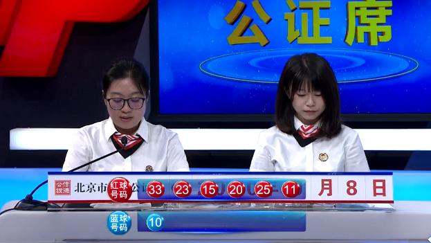 双色球是一种在中国非常流行的彩票游戏，由红球和蓝球组成。其中，红球号码范围是1-35，共选择6个，而蓝球号码范围是1-12，选择1个。每周日的晚上，根据摇奖结果，可以确定当期的中奖号码。