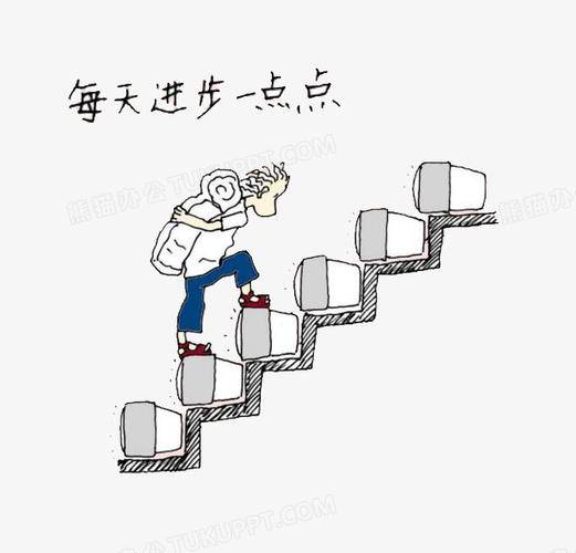 每天进步1%我用365大赢家教程kDj悄悄改变的那一年