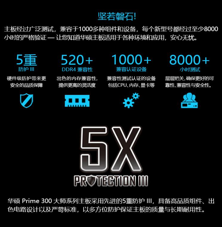 给老伙计华硕B365换颗新大脑，一次说透Win10安装的门道