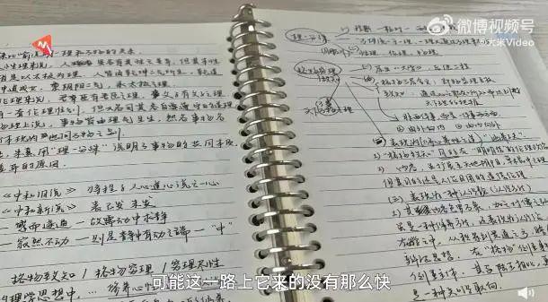 365天，我每天写一条笔记，发生了什么变化