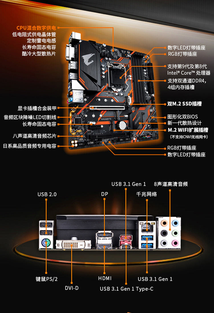 用技嘉B365M H主板装台机子，这事儿没那么玄乎