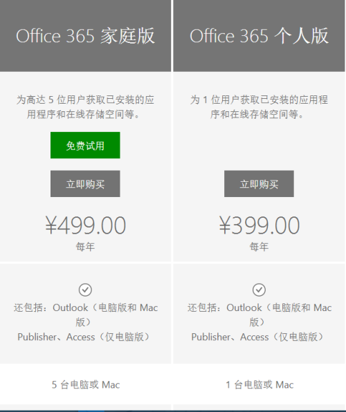 我家那台旧电脑，居然也能跑起OFFICE365