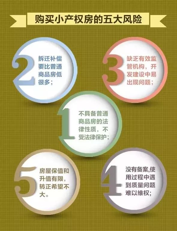 在中国，购买土地并获得房产证的过程相对复杂，涉及多个政府机构和法律程序。以下是在城市中购买土地并获得房产证的一般步骤