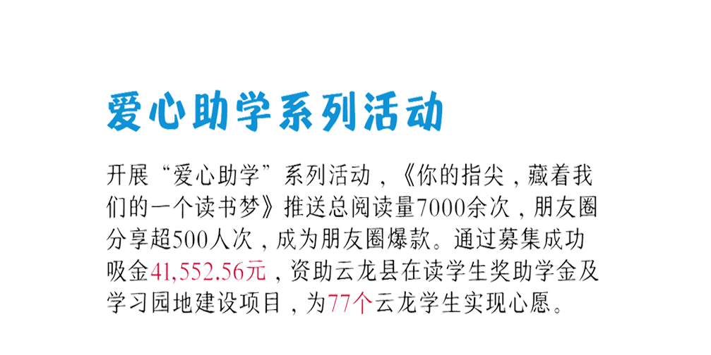 那年我记下的第一个365