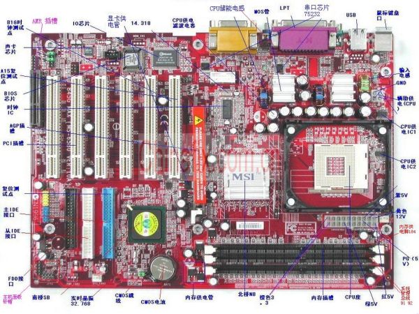 从零开始装一台钉子户主机，华硕B365M主板装机全流程