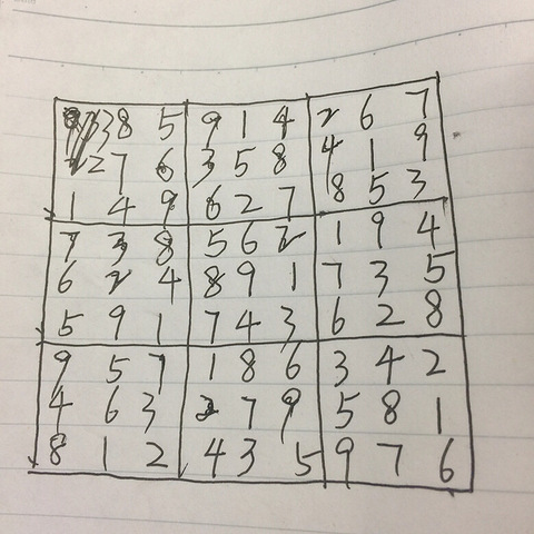 早上七点半,我在厨房摊开数独本,第三百六十五天里的第三天 早上七点半,我在厨房摊开数独本,第三百六十五天里的第三天
