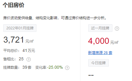 卫辉365，小城房价里的生活温度