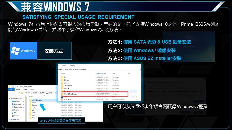 华硕B365M主板接线，一次装机的真实记录