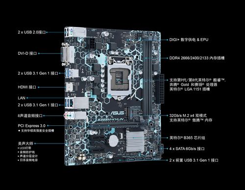 手把手陪你搞定华硕B365M-Plus主板接线，让装机不再手忙脚乱