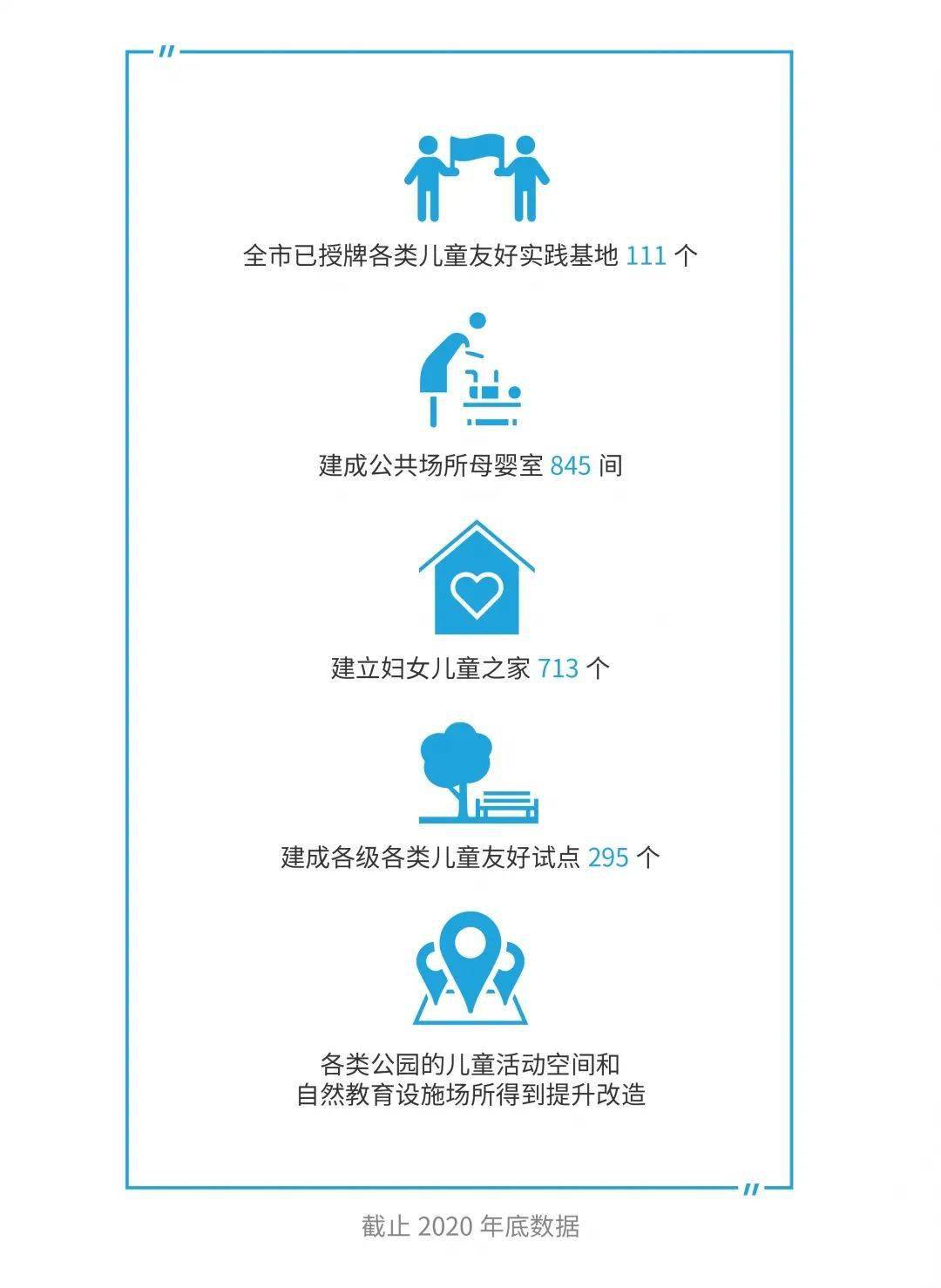 把M365办公椅轮子换成汽车座椅？这事儿我真干过