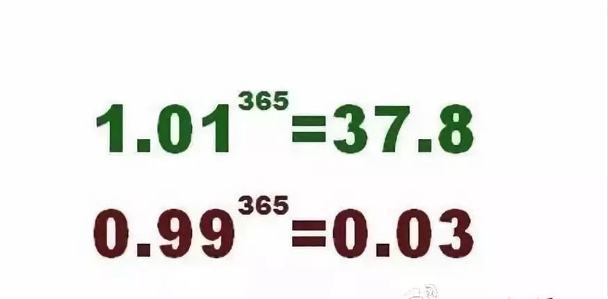那串365天倒计时数字，到底在数什么