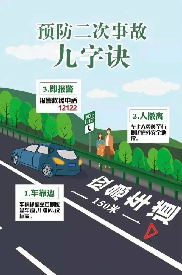 我在高速上被追尾后，才真正理解了平安365八大队这七个字