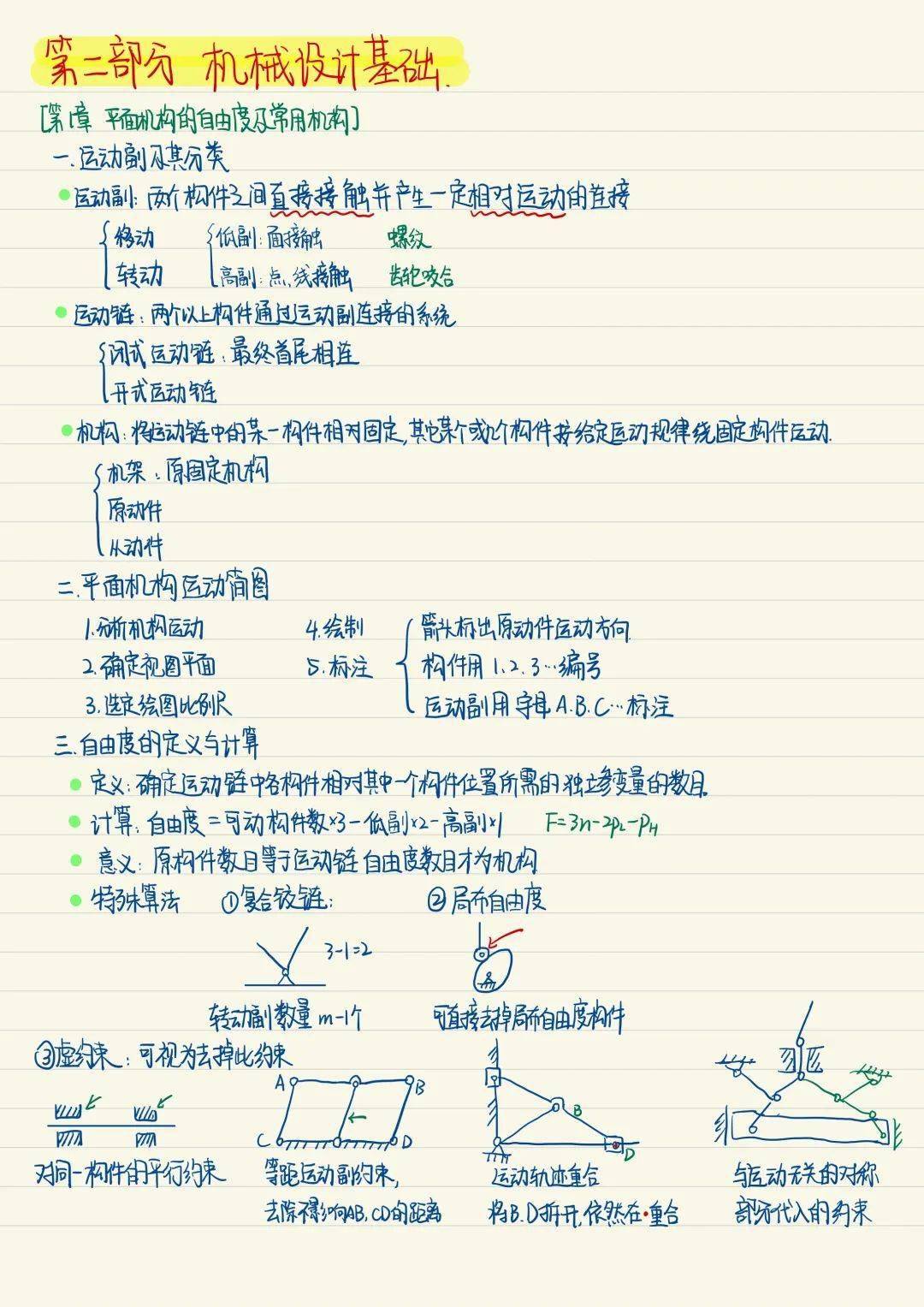365看怎么做的啊，一个普通人的每日观察笔记