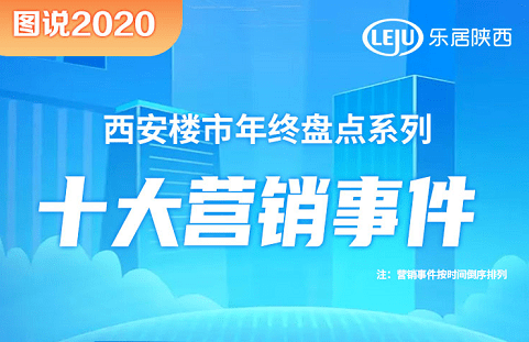 365个营销案例小，我却在这件事上跌过最大的跟头