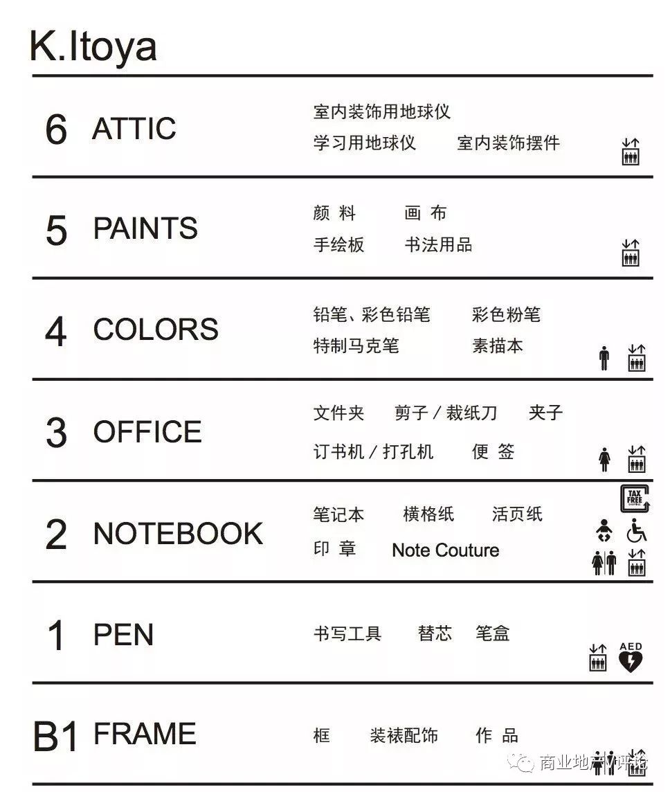 在日本生活那会儿，我被一个叫日本人365个网站的文件夹救了