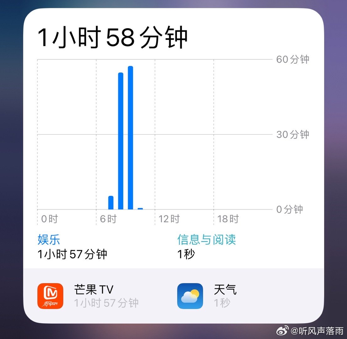 昨晚我翻完了人机365最新一期，凌晨两点还没睡着