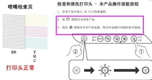 爱普生L365喷头清洗教程，一个被打印机逼疯的中年男人的自救指南