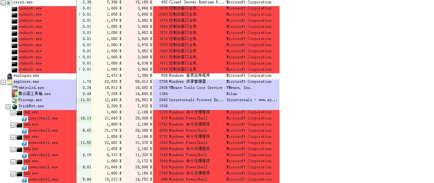 Office 365 录屏没动画?这个问题我狠狠摔过一跤 Office 365 录屏没动画?这个问题我狠狠摔过一跤