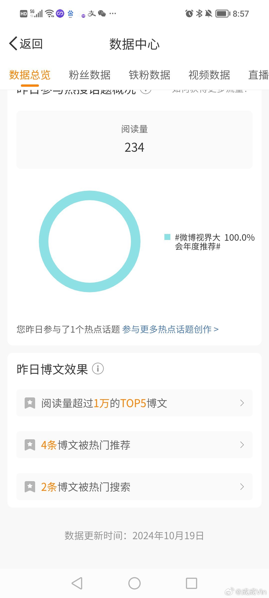 刷到365DYS这个标签，我愣了一下