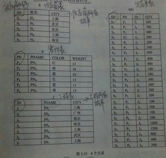 那天刷到一个代号叫yizyi365，顺手记了几笔