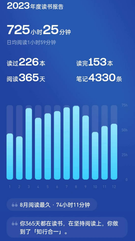 倒计时365天录，把一年过成一本舍不得翻完的书